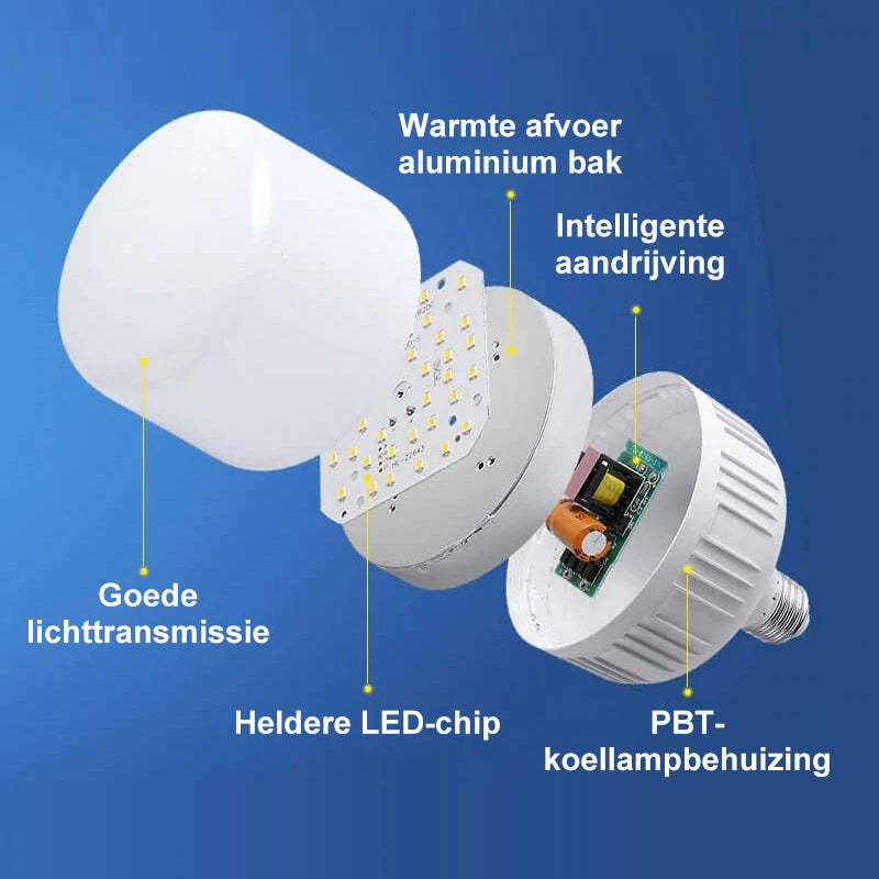 IllumiMotion - Automatische bewegingssensor LED-lamp