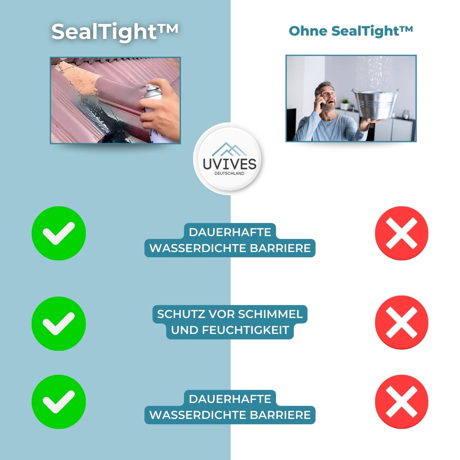 SealTight™ - Wasserdichtes Leckreparaturspray