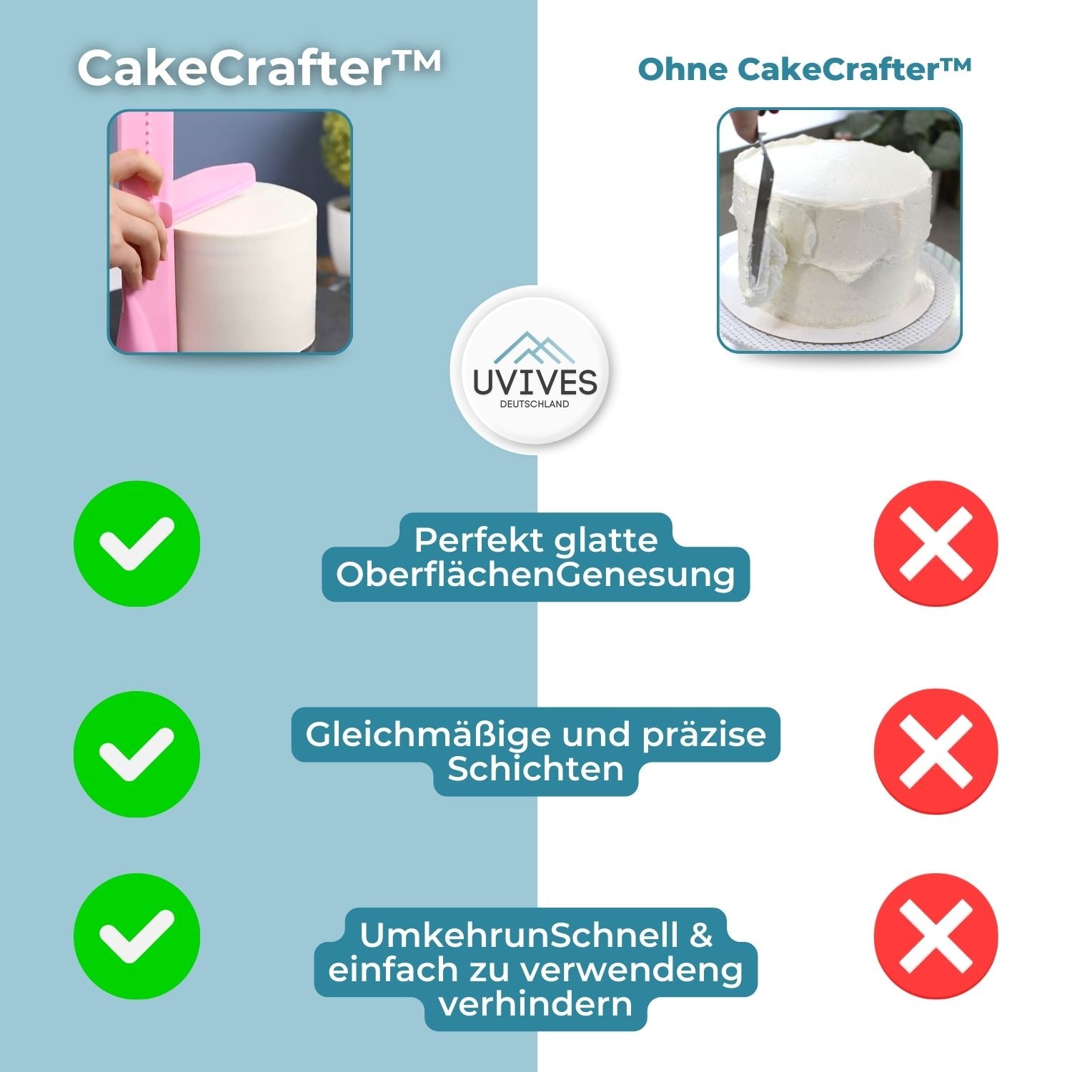 CakeCrafter™ - Verstellbarer Tortenschaber und Glätter