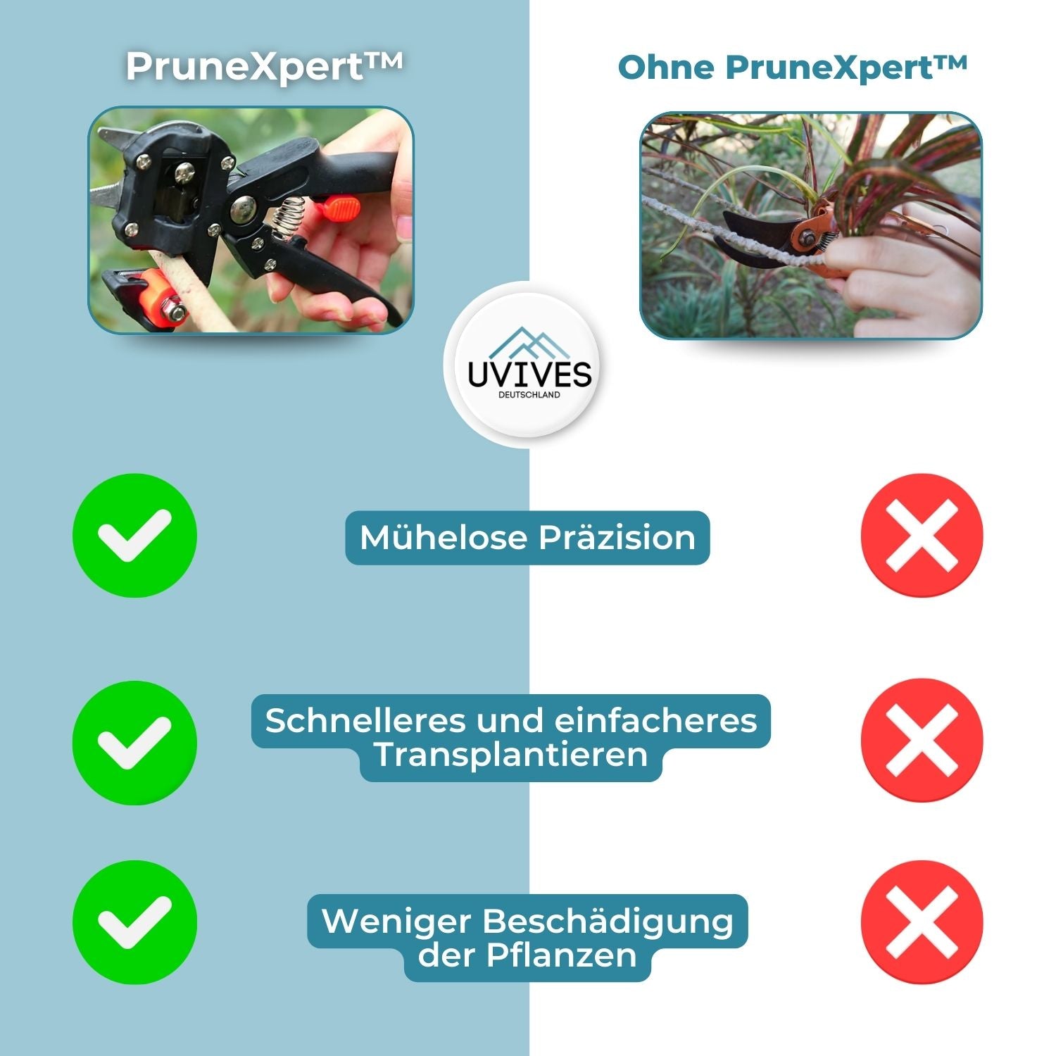 PruneXpert™ - Professionelles Werkzeug zum Veredeln und Beschneiden