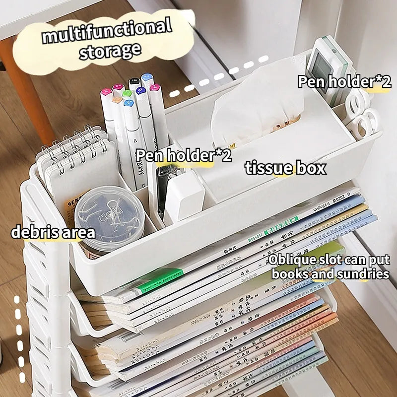LuxeStor - Räumliches Glück mit Stauraumsystem